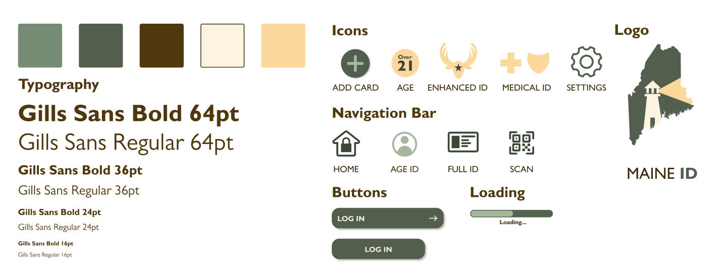 Branding Typography and Icons