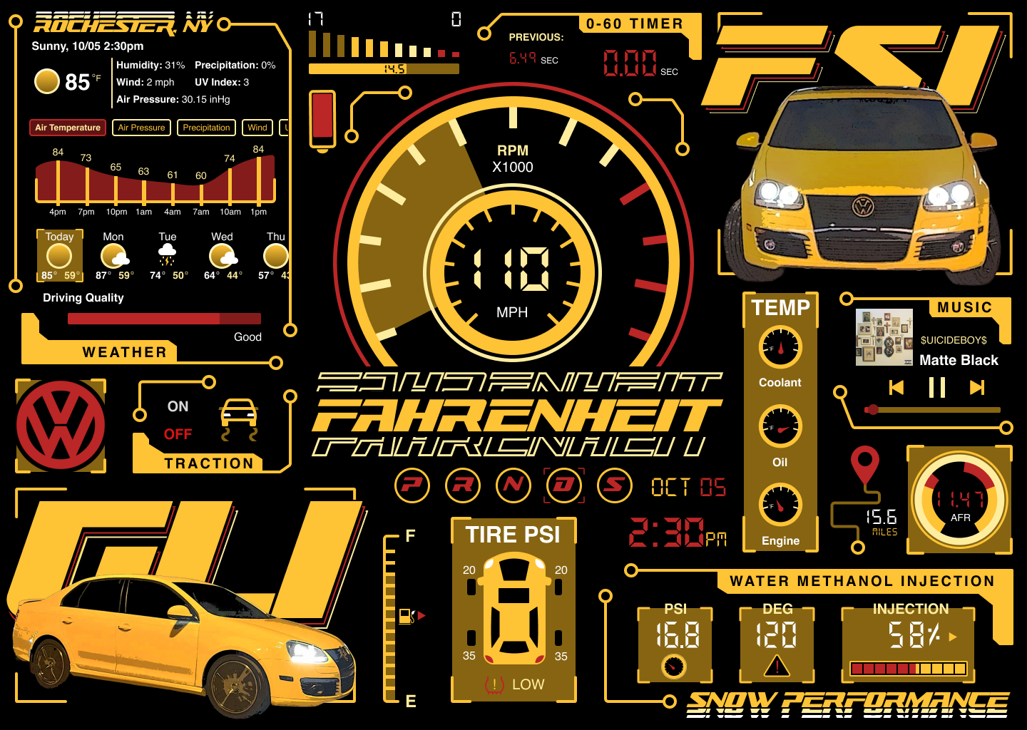 Fahrenheit car dashboard: speedometer, weather, tire pressure, temps, and water methanol injection gauges