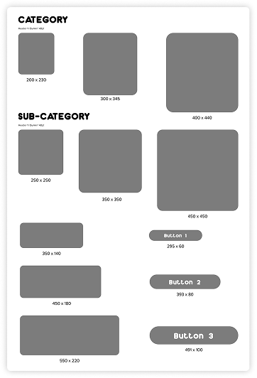Physical mockup sheet testing category, sub-category, and button sizes
