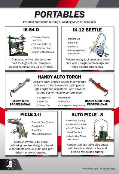 Pamphlet page: Portables