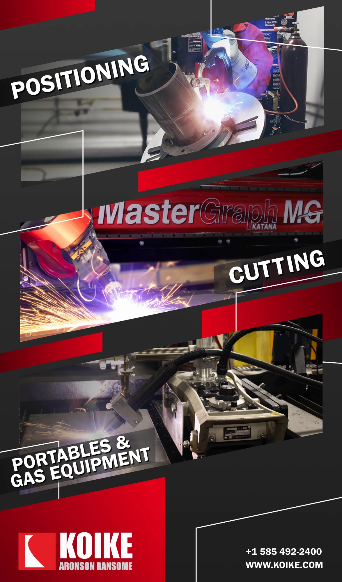 Koike pull banner design: Positioning, Cutting, Portables and Gas Equipment