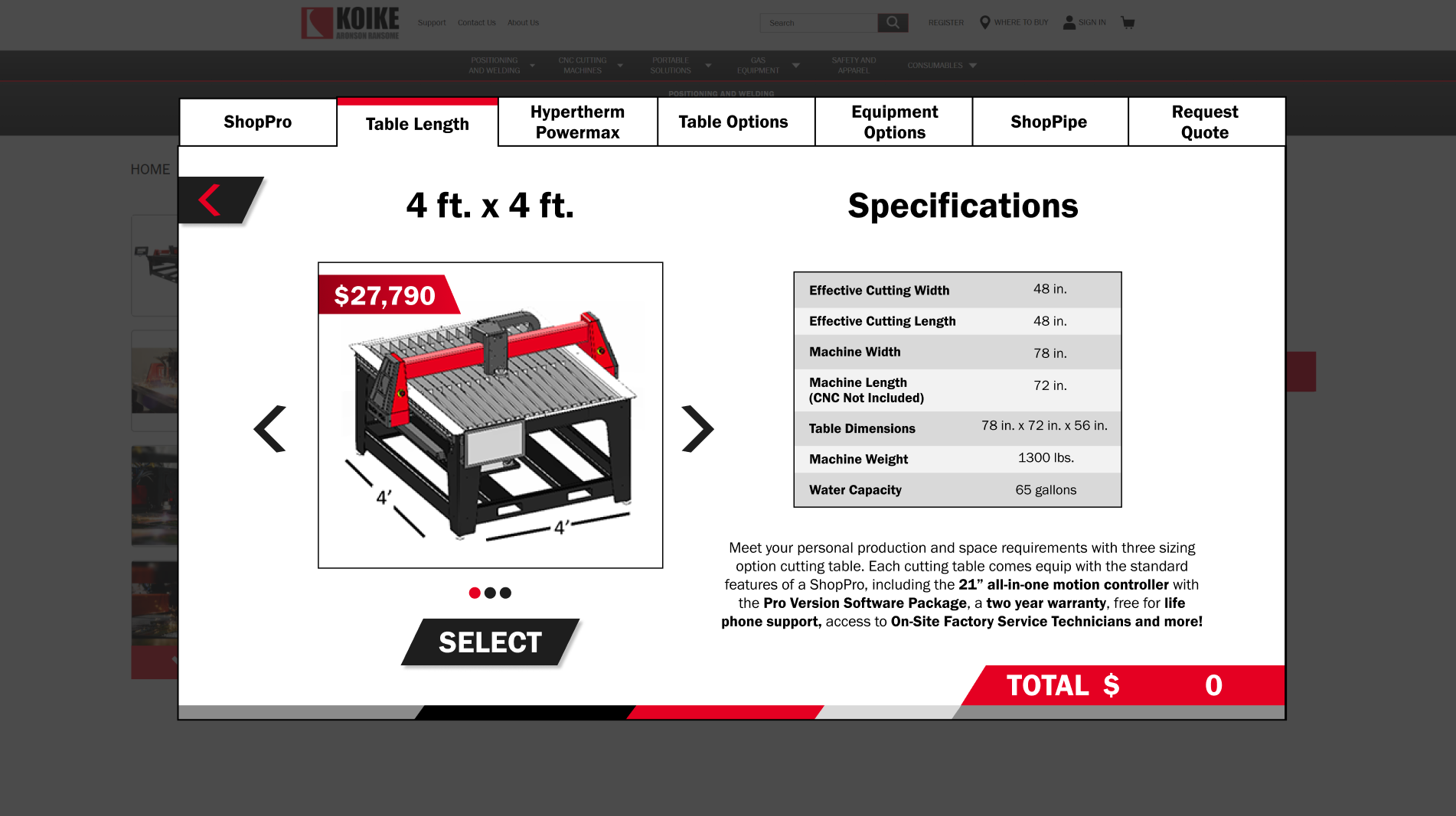 ShopPro website configurator concept: 4 ft. by 4 ft. table length step with price, specifications, and running total